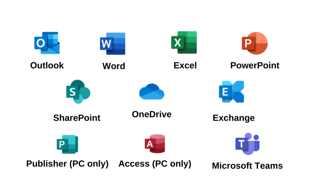 microsoft office